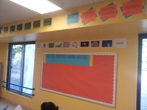 Weavers visual anchors